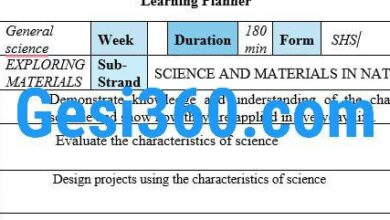 Download SHS/SHTS/STEM Learning Planner Week and General Science