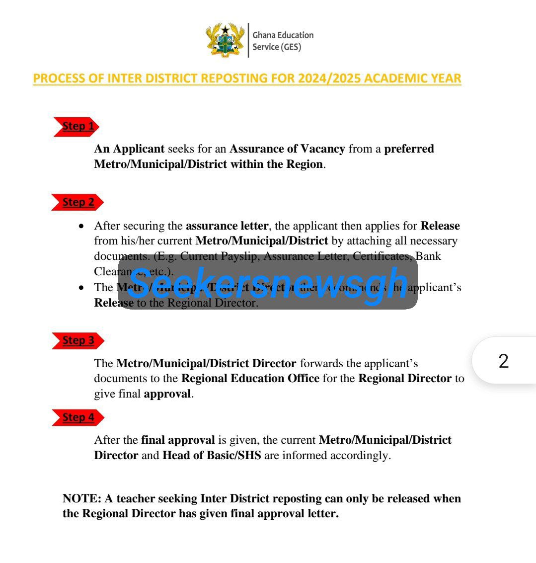 GES PROCESS OF INTER REGIONAL / DISTRICT REPOSTING FOR ACADEMIC YEAR
