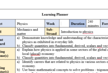 Download SHS/SHTS/STEM Learning Planner Week 1 and 2 Physics