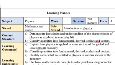 Download SHS/SHTS/STEM Learning Planner Week 1 and 2 Physics