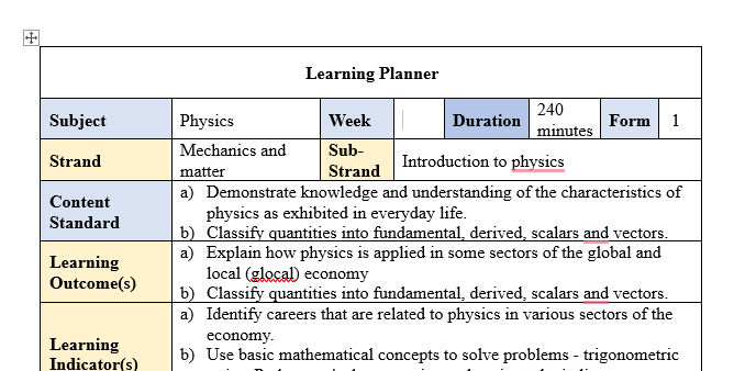 Download SHS/SHTS/STEM Learning Planner Week 1 and 2 Physics