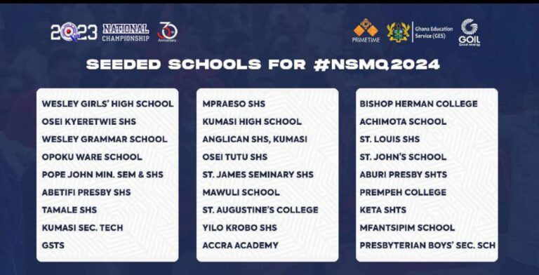 2023 List of Seeded Schools For NSMQ 2024