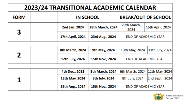 Academic Calendar in Use