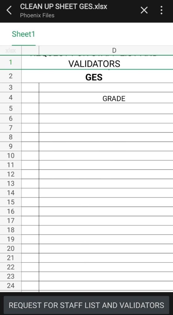 Management Unit Issues GES
