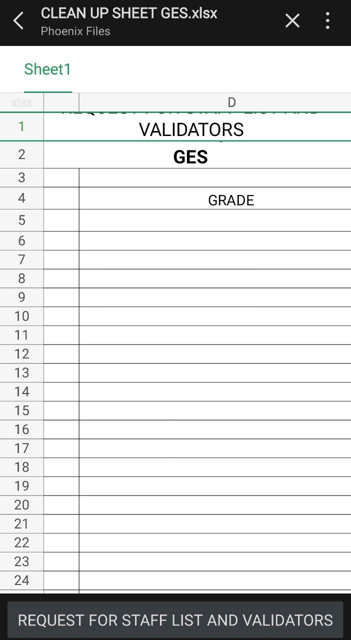 Management Unit Issues GES