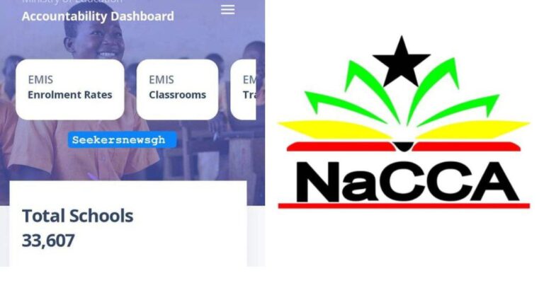 National Standardized Test NST for P4 and P6 this July 2024; Check Questions Format