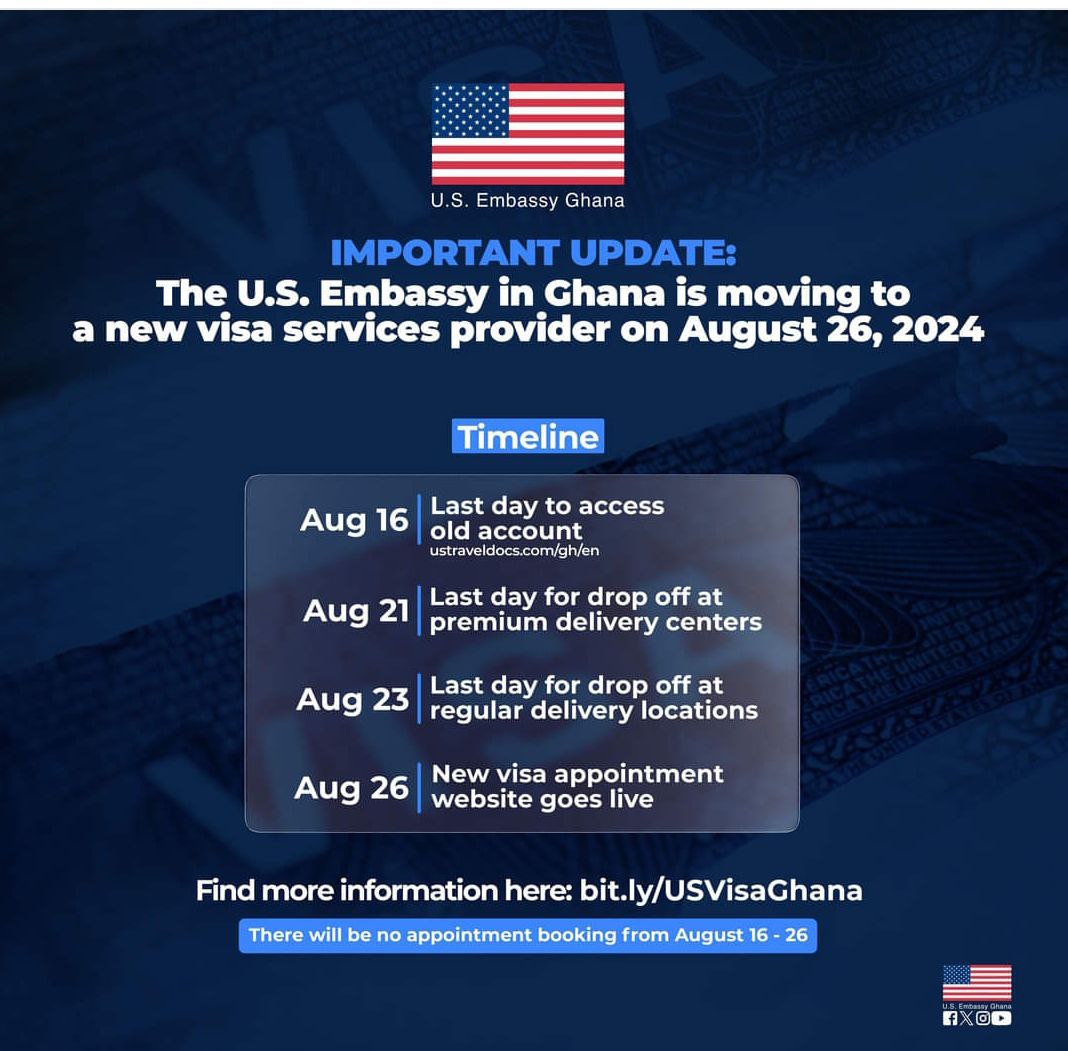 US Visa Application New Website Update