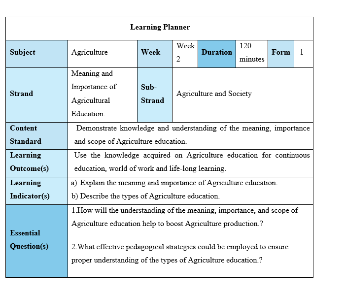 Download Complete Populated Learning Planner AGRICULTURE SHS/SHTS/STEM