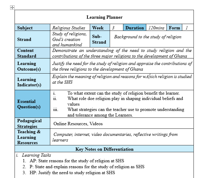 Download Complete Populated Learning Planner Religious Studies  SHS/SHTS/STEM