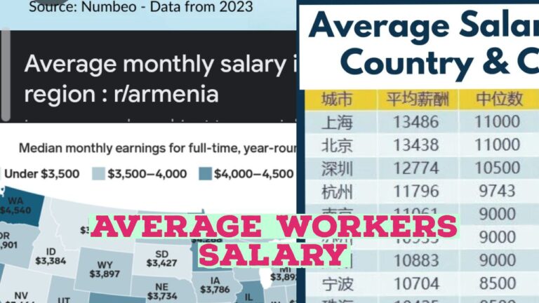average workers salary