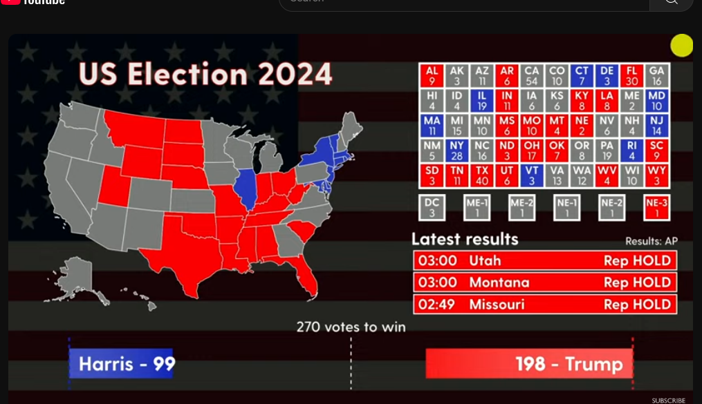 Fox News 2025 Election Results Live