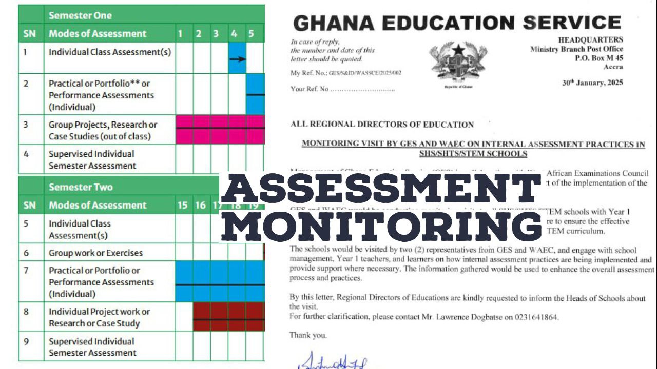New Curriculum Assessment Methods and Monitoring Visits by GES and WAEC