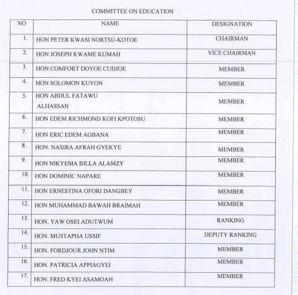 Committee on Education: Members and Designations from 2025